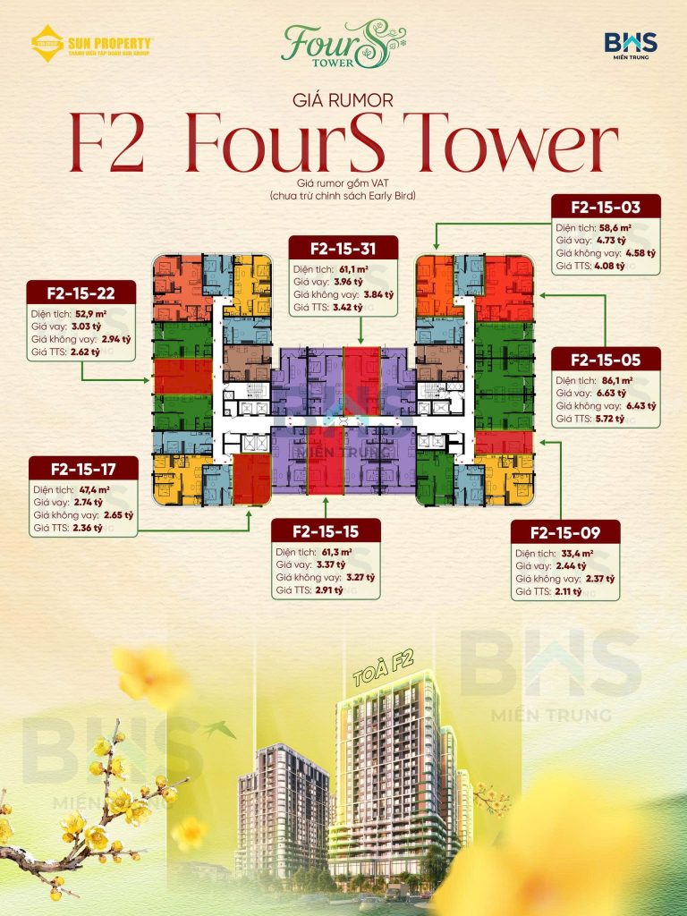 Giá rumor F2 FourS Tower tháng 9/2026 theo từng mã căn